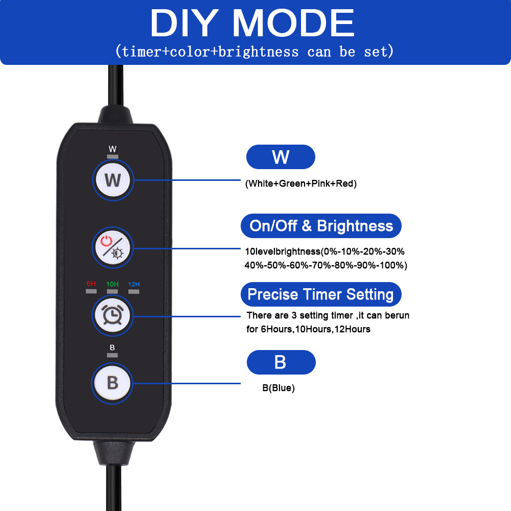 ไฟ LED สเปกตรัมเต็มสำหรับตู้ปล - Aquarium Plant Growth บทวิจารณ์และราคา
