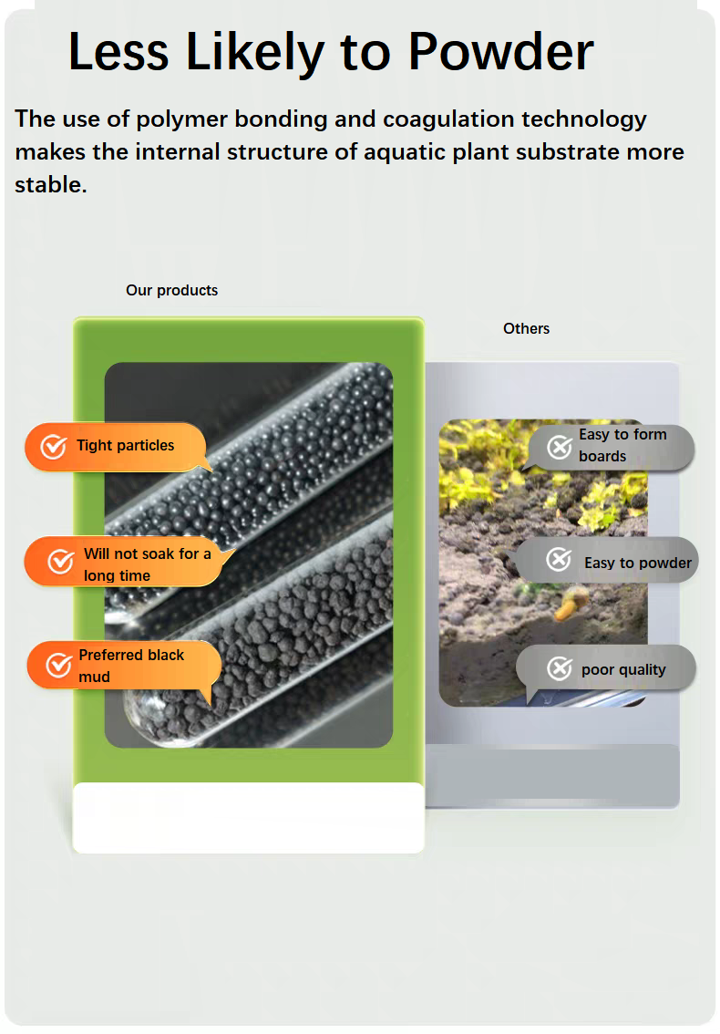 ดินปลูกพืชน้ำสำหรับตู้ปลา ทราย - Planted Aquarium With Sand บทวิจารณ์และราคา